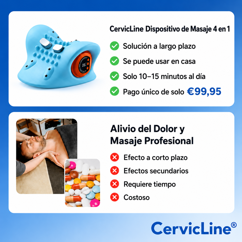 CervicLine® Masajeador 4 en 1